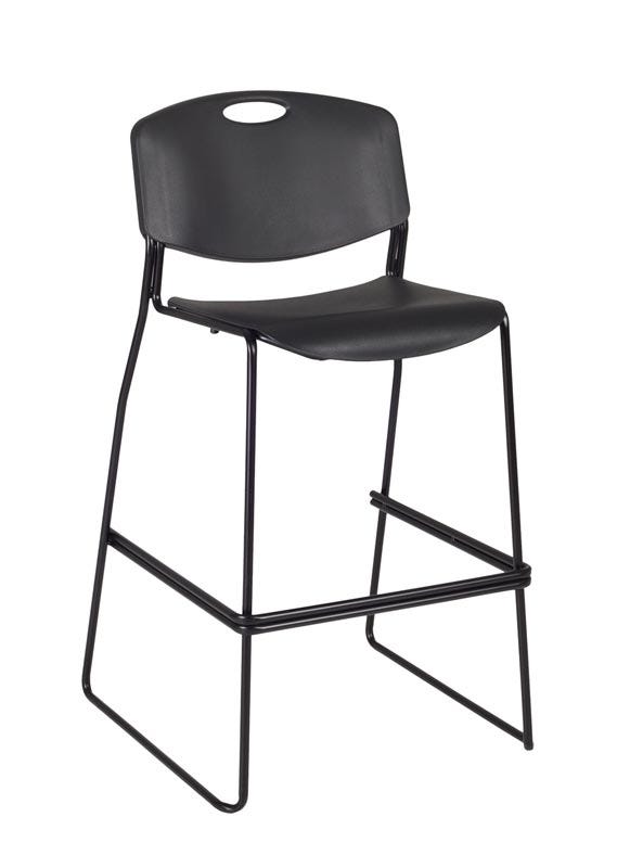 Click here for more Regency Stools by Worthington