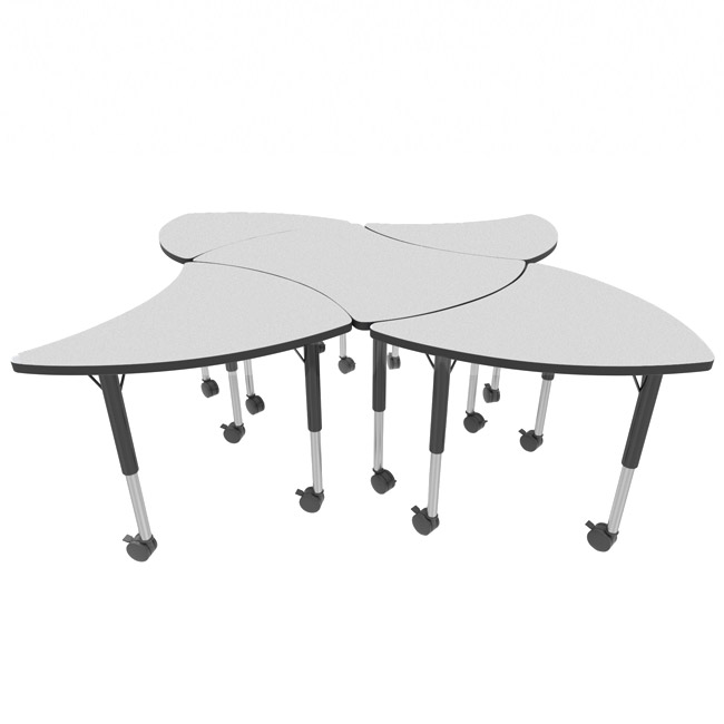 CEF Activity Tables