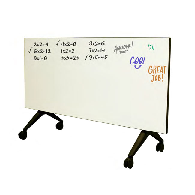 CEF Training Tables and Seminar Tables