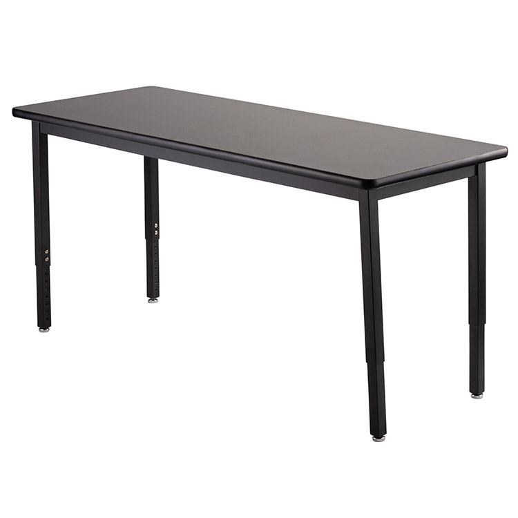 NPS Activity Tables