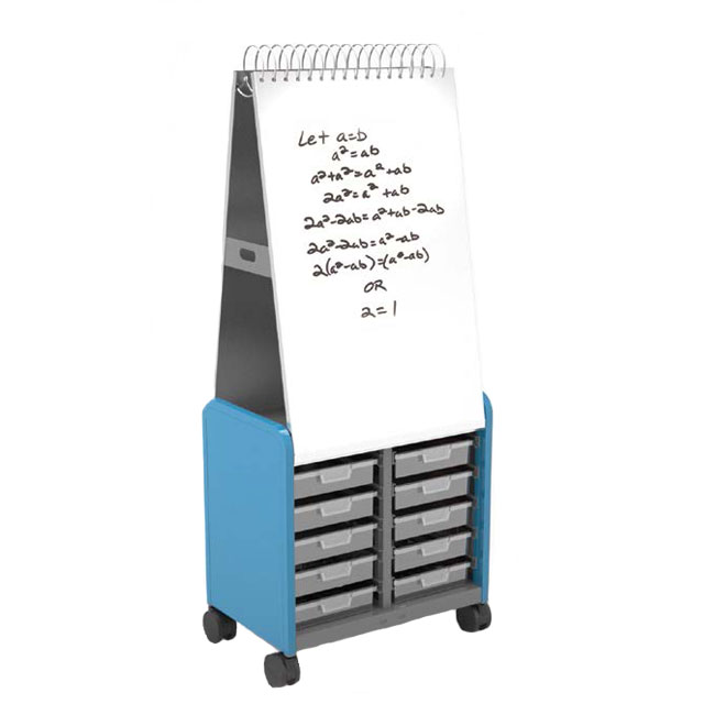 Smith System Mobile Boards