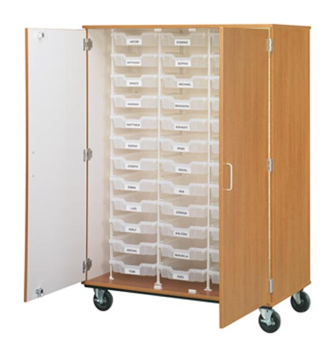 Stevens Industries Storage Cabinets