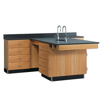 Perimeter Lab Workstations