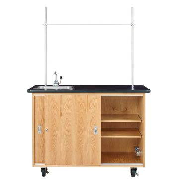 Standard Economy Mobile School Science Tables