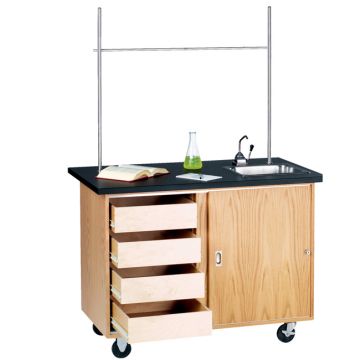 Mobile Deluxe Science Tables