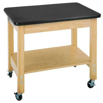 Mobile Demonstration Science Tables