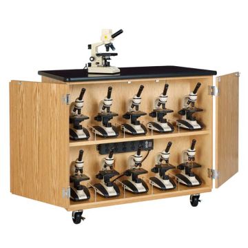 Mobile Microscope Charging Cabinet