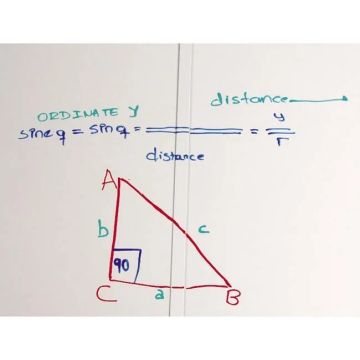 Cover Bar for Dry Erase Panels or Skins