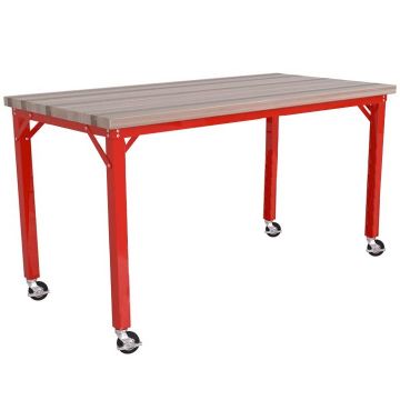 Brainstorm Workbenches