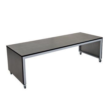Mobile Conversation Waterfall Tables