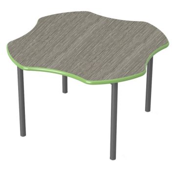Elemental Activity Table- Clover