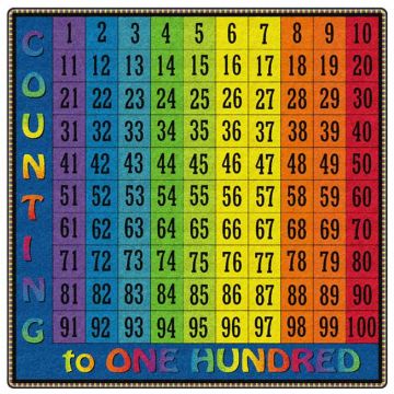 Counting to One Hundred Carpet