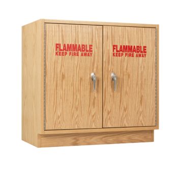 Flammable Liquid Storage Cabinets