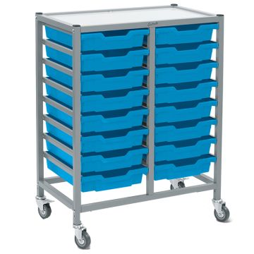 Dynamis Double Cart Sets