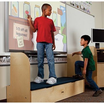 iRise Deluxe Interactive Whiteboard Steps