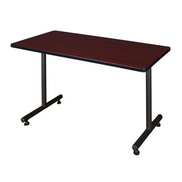 Kobe Training Tables
