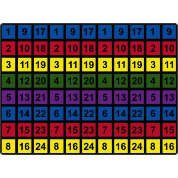 Number Blocks Carpet