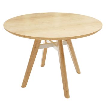 Resi Collection Tables