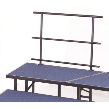 Guard Rails for Amtab Stages