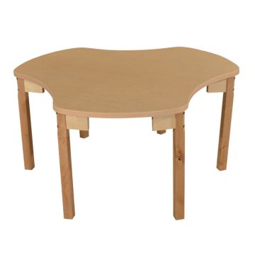 Synergy Union Activity Tables