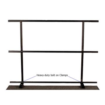 Guard Rails for Midwest Transfold Stages